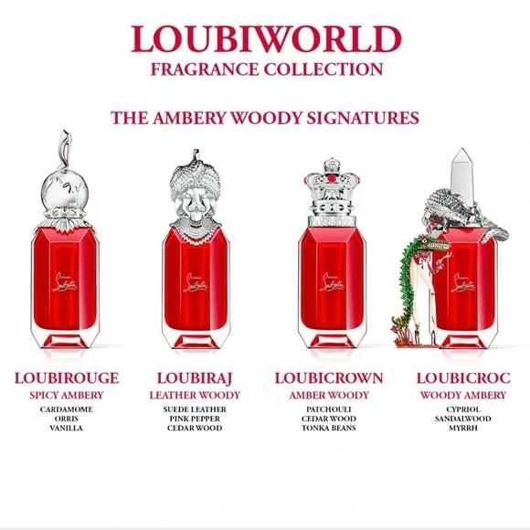 Christian Louboutin Fragrance | Loubicroc - Picture 3 of 3